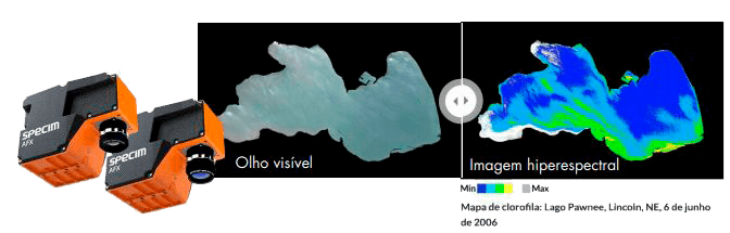 Capturar-min